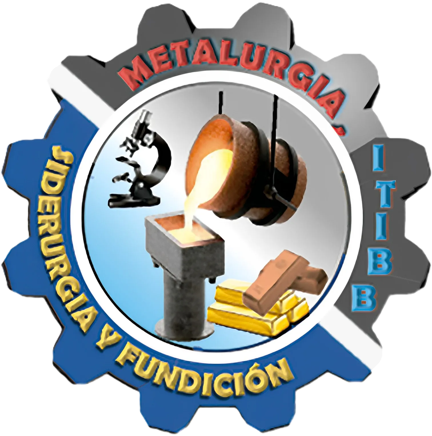 Metalurgia, Siderurgia y Fundición